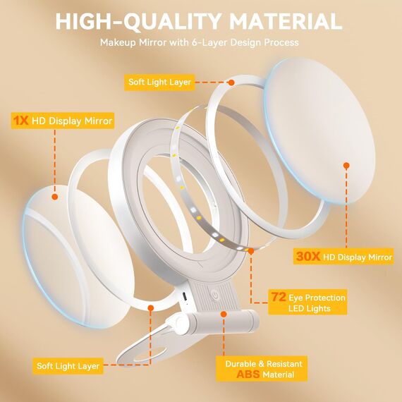 Auxmir Kosmetikspiegel mit Beleuchtung, 30X/1X Doppelseitig Schminkspiegel mit Licht, Dimmbar Tischspiegel, 3 Farblichter Handspiegel, 2000 mAh, Faltbar Vergrößerungsspiegel für Zuhause Reise Kosmetik