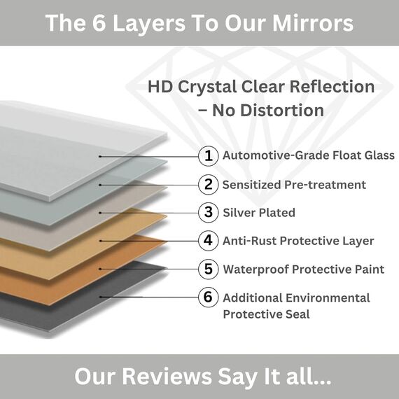 Neue Design Mood® Premium Round Bathroom Mirror Black Framed Wall Mounted, Recessed Circle Frame Modern & Stylish (40cm x 40cm)