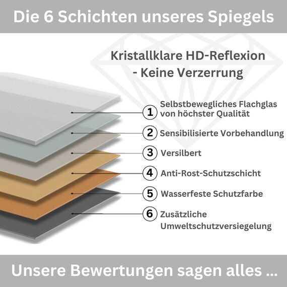 Neue Design Schöner gewölbter Badezimmerspiegel, modern und stylish, mit abgerundeten Kanten, Wandbefestigung, Badspiegel, Wandspiegel, abgeschrägte Kante, Spiegel 60cm x 45cm