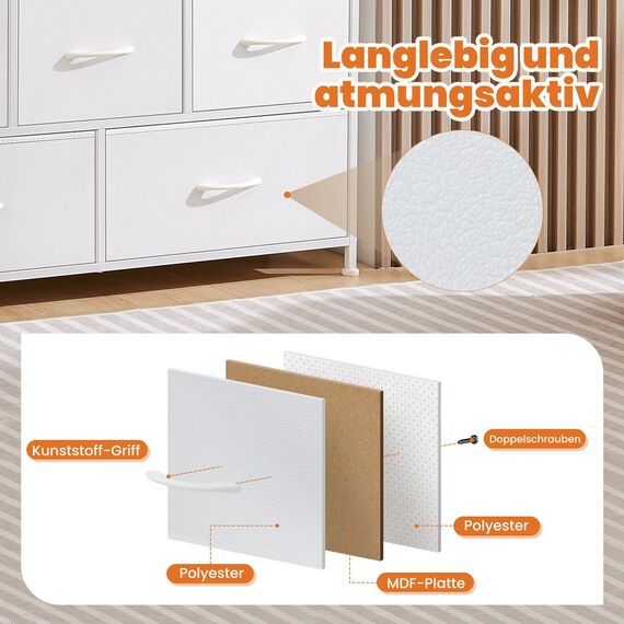 Sweetcrispy Kommode für Schlafzimmer, breite Schublade Kommode Organizer Storage Drawers Fabric Storage mit 5 Schubladen, kleine Kommode, TV Stand für Schlafzimmer, Schrank, Wohnzimmer, Kinderzimmer