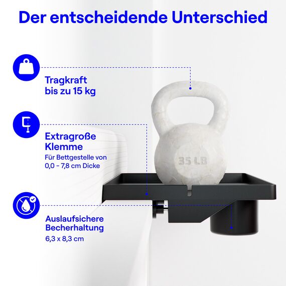 BedShelfie Nachttisch Zum Einhängen Bettablage für Etagenbett und Boxspringbett, Bettablage für WG-Zimmer, Betttablett Schwebend, – Mit Getränkehalter, Schwarz