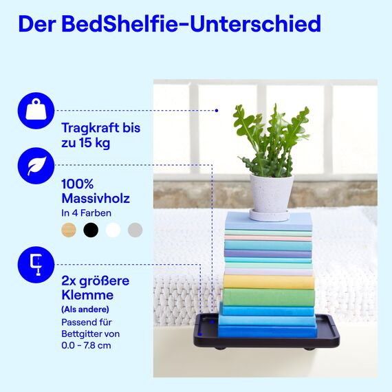 BedShelfie Nachttisch Zum Einhängen Bettablage für Etagenbett und Boxspringbett, Bettablage für WG-Zimmer, Betttablett Schwebend – Minimalist 2.0 Holz schwarz