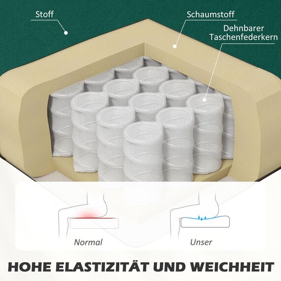 HOMCOM Sofa 2 Sitzer Couch, Kleine Loveseat mit Samt-Optik Modern Polstersofa für Wohnzimmer, Schlafzimmer, kleinen Raum, Dunkelgrün 117 x 56,5 x 77 cm