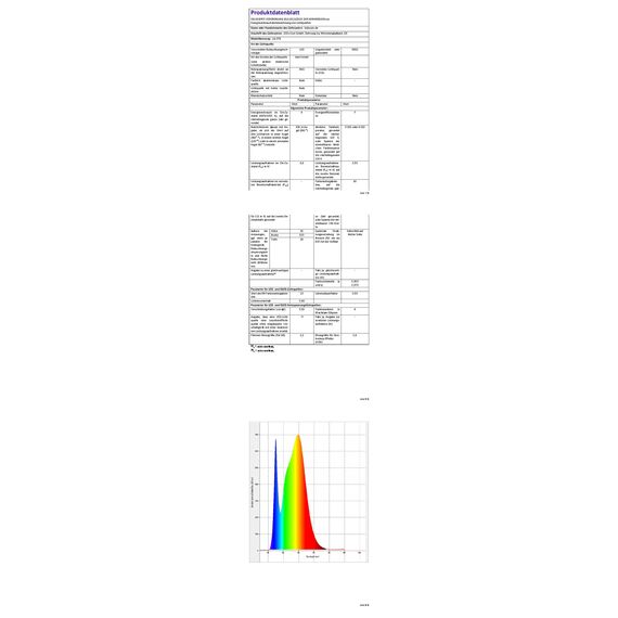 ledscom.de 5er Set LED Unterbau-Leuchten Rigel, je 57,3cm, Farbtemperatur einstellbar /, 41,64W, je 830lm
