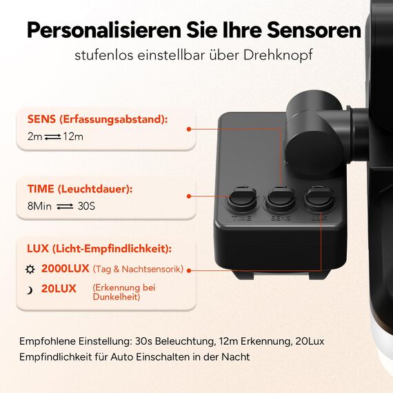 OREiN Smart LED Strahler mit Bewegungsmelder 28W/3000lm, CCT Außenleuchte 2700/4000/6500K, Gruppensteuerung & Zeitplan, verbesserte Montage, IP65 Intelligente Wandlampe für Hof/Haustür, Schwarz