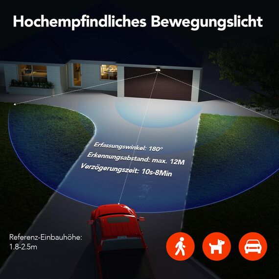 OREiN Sicherheitsleuchte CCT Aussenlampe mit Bewegungsmelder 24W=200W, 3 Farbtemp & 3 Modi Außenwandleuchte 2800LM Ultra-hell, 5D schwenkbar IP65 Aussenstrahler Scheinwerfer, 3 Stück