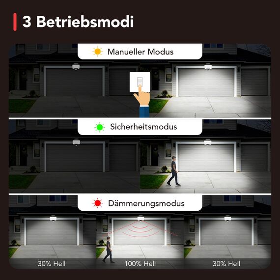 OREiN Sicherheitsleuchte CCT Aussenlampe mit Bewegungsmelder 24W=200W, 3 Farbtemp & 3 Modi Außenwandleuchte 2800LM Ultra-hell, 5D schwenkbar IP65 Aussenstrahler Scheinwerfer, 3 Stück