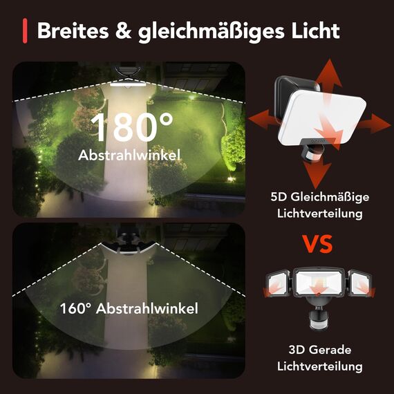 OREiN 2800LM Led Außenleuchte mit Bewegungsmelder 24W, 3 Farben& 3 Betriebsmodi (inkl. Dauerlicht) Aussenstrahler mit 122 LEDs, max.12M Reichweite, voll schwenkbar, IP65 Flutlicht Wandlampe, 2 Stück