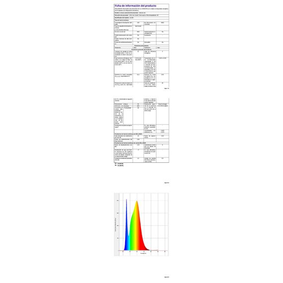 ledscom.de 2er Set LED Unterbau-Leuchten Rigel, je 87,3cm, Farbtemperatur einstellbar, 20,2W, je 1122lm
