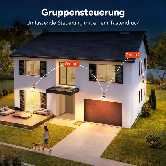 OREiN Smart LED Strahler mit Bewegungsmelder 28W/3000lm, CCT Außenleuchte 2700/4000/6500K, Gruppensteuerung & Zeitplan, verbesserte Montage, IP65 Intelligente Wandlampe für Hof/Haustür, Schwarz