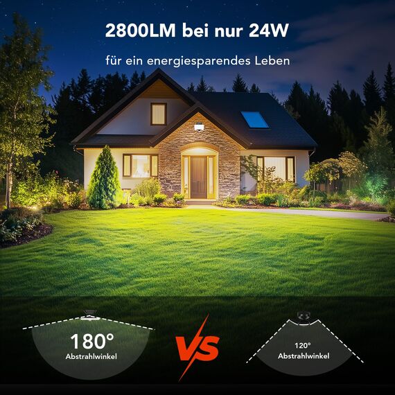 OREiN Sicherheitsleuchte CCT Aussenlampe mit Bewegungsmelder 24W=200W, 3 Farbtemp & 3 Modi Außenwandleuchte 2800LM Ultra-hell, 5D schwenkbar IP65 Aussenstrahler Scheinwerfer, 3 Stück