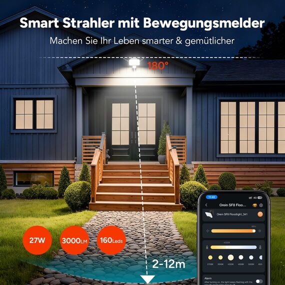OREiN Smart Außenstrahler mit Bewegungsmelder 28W/3000lm, App steuerbar, Vielseitige Außenlampe 2700/4000/6500K, Gruppensteuerung & Timer, IP65 Intelligente Aussenleuchte für Haustür/Garage, Weiß