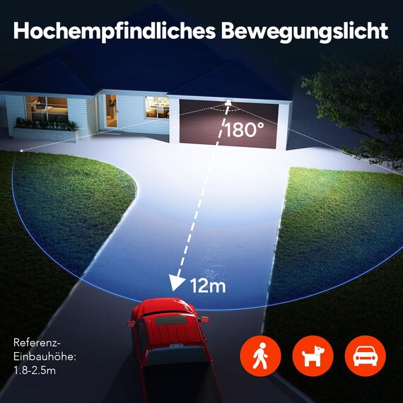 OREiN 3000LM Außenstrahler mit bewegungsmelder 27W (230W), 2700/4000/6500K Wandlampe mit 3 Leuchtmodi, DIY-Sensor, 160-Leds IP65 LED Außenwandleuchte Flutlicht, Upgraded Einbau, Weiß