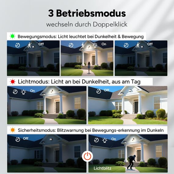 OREiN Smart LED Strahler mit Bewegungsmelder 28W/3000lm, CCT Außenleuchte 2700/4000/6500K, Gruppensteuerung & Zeitplan, verbesserte Montage, IP65 Intelligente Wandlampe für Hof/Haustür, Schwarz