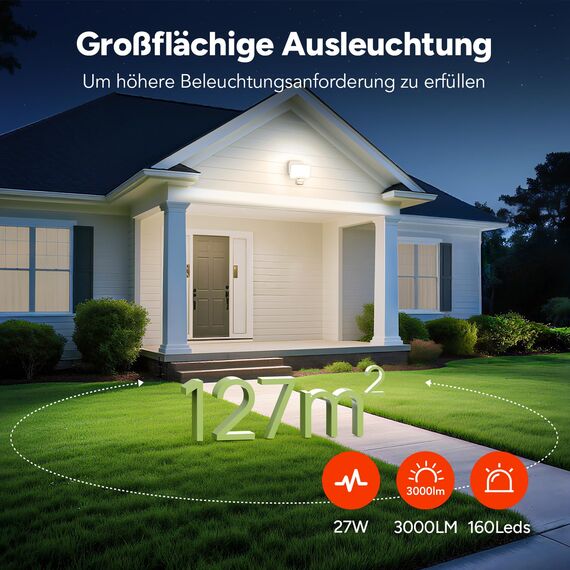 OREiN 3000LM Außenstrahler mit bewegungsmelder 27W (230W), 2700/4000/6500K Wandlampe mit 3 Leuchtmodi, DIY-Sensor, 160-Leds IP65 LED Außenwandleuchte Flutlicht, Upgraded Einbau, Weiß