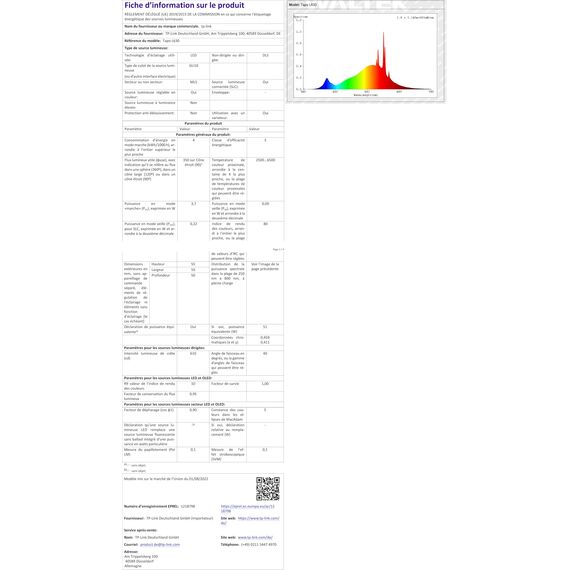 Tapo Smarte WLAN Glühbirne GU10 L630 2pack, Energie sparen, 3.5W Entspricht 50W, Mehrfarbrige dimmbare alexa lampe, home zubehör, 16 Mio Farben
