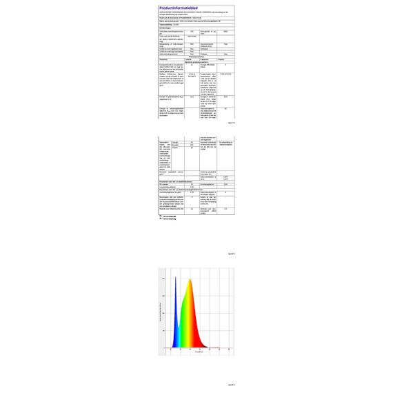 ledscom.de 5er Set LED Unterbau-Leuchten Rigel, je 87,3cm, Farbtemperatur einstellbar /, 49,625W, je 1122lm