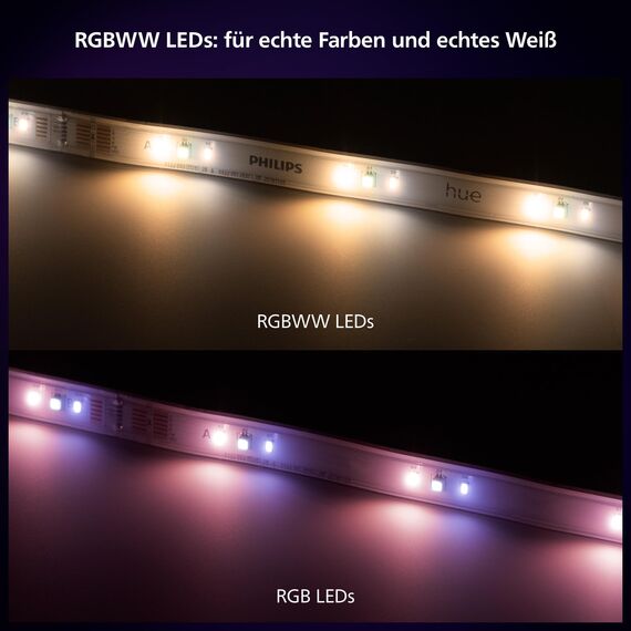 Philips Hue Indoor 5m Smart LED Solo Lightstrip Basis-Set, 1er-Pack, indirekte Beleuchtung mit der Hue App steuerbar, LED Streifen funktioniert mit Alexa, Google Assistant und Apple HomeKit