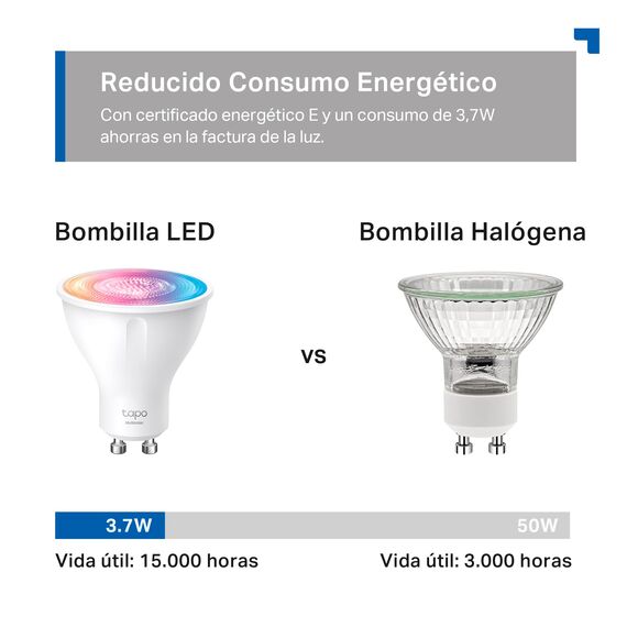 Tapo Smarte WLAN Glühbirne GU10 L630 2pack, Energie sparen, 3.5W Entspricht 50W, Mehrfarbrige dimmbare alexa lampe, home zubehör, 16 Mio Farben