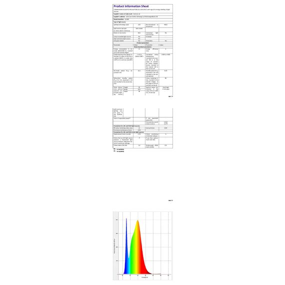 ledscom.de 5er Set LED Unterbau-Leuchten Rigel, je 87,3cm, Farbtemperatur einstellbar /, 49,625W, je 1122lm