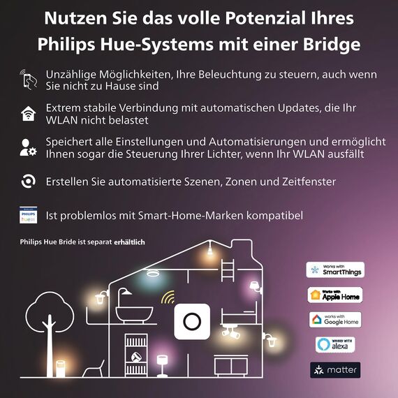 Philips Hue Indoor 10m Smart LED Solo Lightstrip Basis-Set, 1er-Pack, indirekte Beleuchtung mit der Hue App steuerbar, LED Streifen funktioniert mit Alexa, Google Assistant und Apple HomeKit