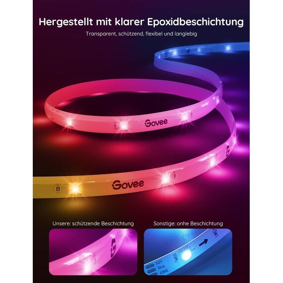 Govee LED Strip RGBIC Pro 20m, Smart LED Streifen Funktioniert mit Alexa und Google Assistant, Beschichtes Lichtband Lichterkette LED Leiste Sync mit Musik, App-Steuerung, 2 Rollen Streifen von 10M