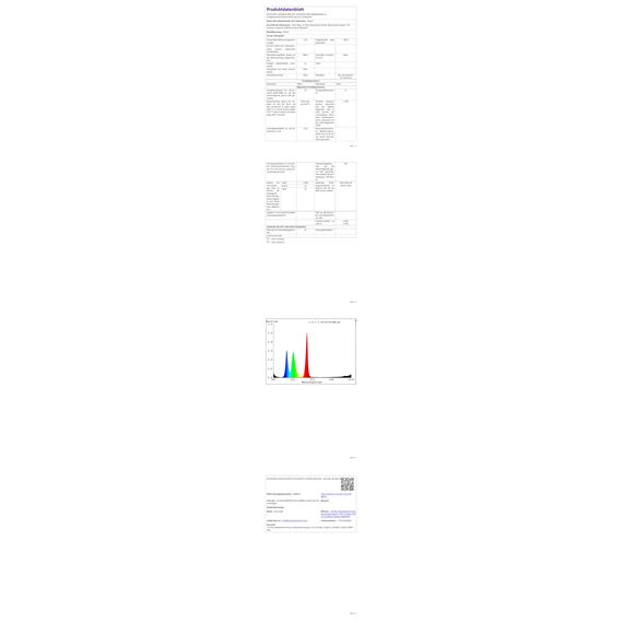 Govee COB Strip Light Pro 5m, Smart LED Streifen RGBIC mit Warmweiß, 6300 LEDs Leiste 2250lm Kompatibel mit Alexa, Google Assistant und Matter, Schneidbar Lichterkette mit Musik Sync für Schlafzimmer