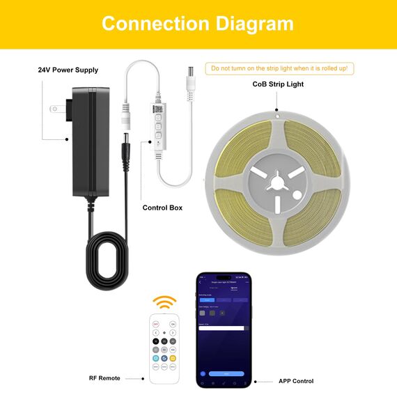 FUIQI COB LED Streifen 5m,Neutralweiß 4000K LED Streifen 24V Mit Adapter,Smart App und Fernbedienung Dimmbar LED Band,320LED/M,CRI>90,8mmbreit,geeignet für Schlafzimmer,Küchen,Schränke