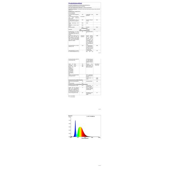 Lepro Deckenlampe 12W, LED Deckenleuchte Bad 950LM Ø26cm 5000K für Badezimmer Flur Küche Wohnzimmer Schlafzimmer Balkon Licht, Rund Kaltweiß Badezimmerlampe, LED Panel Flach Lampe, IP20 Badlampe