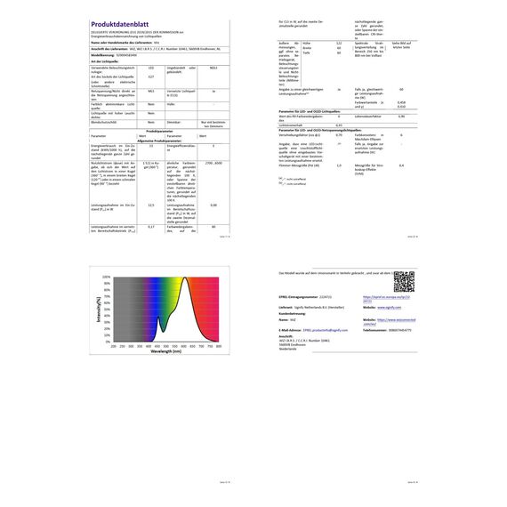 WiZ Smart LED A60-Lampe, Tunable White, E27-Sockel, 100 W, 1521 Lumen, dimmbar, funktioniert mit Alexa, Google Assistant, und Apple Home, 1er Pack