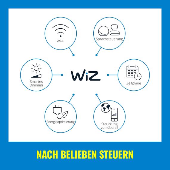 WiZ Warm White LED Lampen E27 2er Pack (806 lm), 60 W Lampen mit warmweißem dimmbarem Licht, smarte Lichtsteuerung über WLAN per Stimme/App