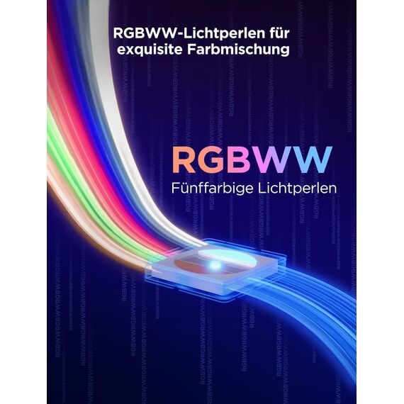 Govee RGBIC 10m LED Strip Light 2 Pro mit Matter, Smart LED Streifen mit Musik Sync, App-Steuerung, Farbwechsel, Funktioniert mit Alexa und Google Assistant, Geeignet für Zuhause Schlafzimmer