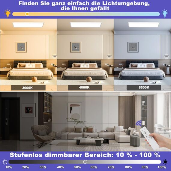 Deckenlampe Led Deckenleuchte Dimmbar Flach, 100x25CM RGB Backlight LED Panel Lampe Decke mit Fernbedienung Nachtlicht Timer 3000K-6500K 30W 2543LM für Wohnzimmer küche Schlafzimmer Tageslichtlampe