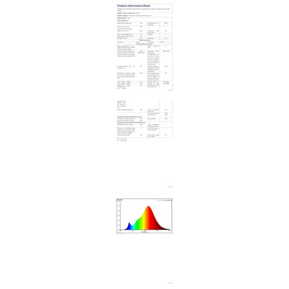 ANTELA Alexa Glühbirne E27 9W, Smart WLAN LED RGB Dimmbare Birne Lampe, App Steuern Kompatibel mit Google Home, Warmweiß (2700K) Kaltweiß (6500K), Kein Hub Benötigt, 2 Stück