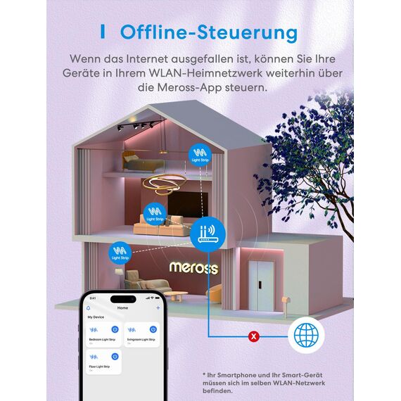 meross Led Strip 5m funktioniert mit Apple HomeKit, WLAN Led Streifen, Smart RGBWW Strip kompatibel mit Alexa und Google, für Zuhause, Party, Weihnachten