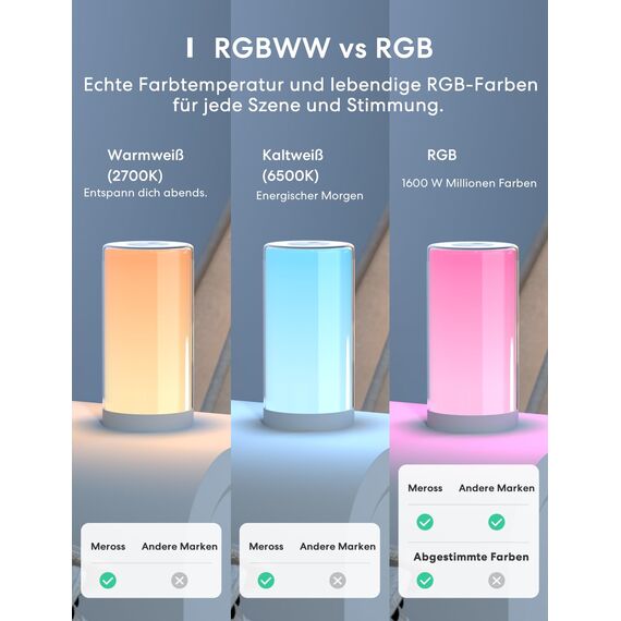 meross WLAN LED Nachttischlampe Funktioniert mit Apple HomeKit, Dimmbar RGBCW Atmosphäre Touch Nachtlampe für Schlafzimmer Wohnzimmer, Smart Nachtlicht Funktioniert mit Alexa, Google Home