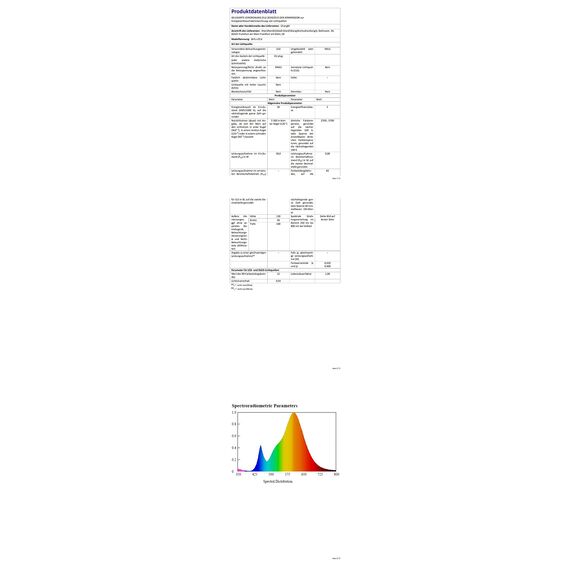 ChangM RGB LED Strahler Fluter Außen Bluetooth Objektbeleuchtung 2er Pack 30W LED Fluter Flutlichtstrahler, IP66 Wasserdicht Flutlicht, Garten Stimmungslichter