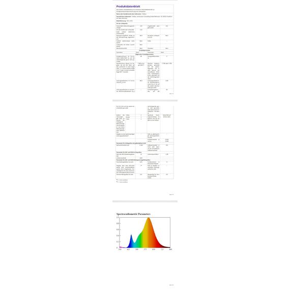 RGB LED Strahler Außen 80W Bluetooth APP Steuerung Fluter Beleuchtung Outdoor, 2700K&Million Farben Dimmbar Smart Flutlichtstrahler IP66 Wasserdicht Außenstrahler Flutlicht Garten Stimmungslichter 1