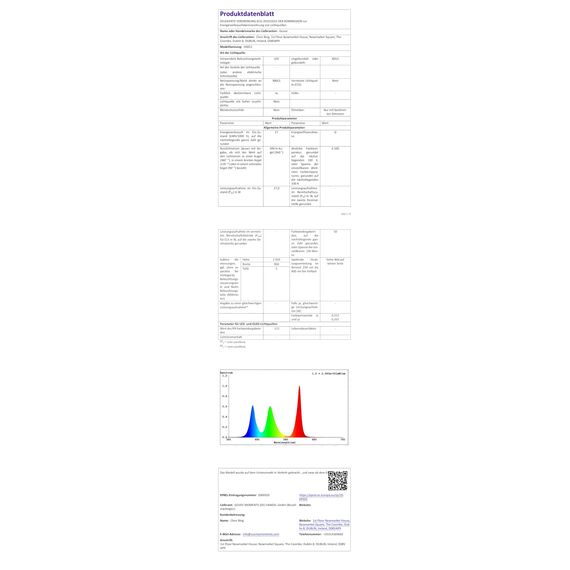 Govee Lichterkette Netz für Büsche mit 480 LEDs, 0.87×2.9M Smart Lichternetz Außen mit Vielfältige Modi, DIY Funktion für Strauch, Rasen Dekor, Kompatibel mit Matter Alexa, IP67 Wasserdicht