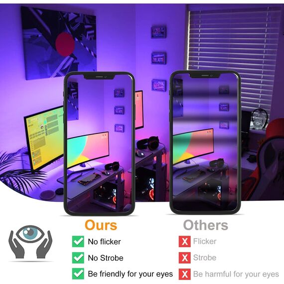 ChangM RGB LED Strahler Fluter Außen Bluetooth Objektbeleuchtung 2er Pack 30W LED Fluter Flutlichtstrahler, IP66 Wasserdicht Flutlicht, Garten Stimmungslichter