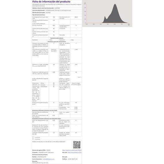 Ledvance Smarte LED-Lampe mit WiFi Technologie, Sockel E14, Dimmbar, Warmweiß (2700 K), ersetzt Glühlampen mit 40 W, SMART+ WiFi Mini Bulb Dimmable, 3er-Pack