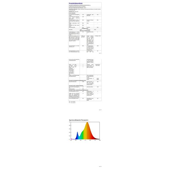 RGB LED Strahler Außen 80W Bluetooth APP Steuerung Fluter Beleuchtung Outdoor, 2700K&Million Farben Dimmbar Smart Flutlichtstrahler IP66 Wasserdicht Außenstrahler Flutlicht Garten Stimmungslichter 2