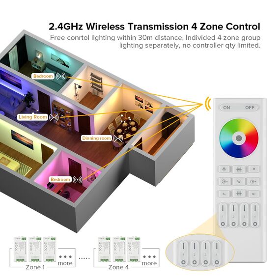 SEZO RC03RFW RGB RGBW RGBCCT 2.4G RF Wireless Fernbedienung 4-Zone Group Control Mehrere Farbmodi Kompatibel mit WB5 C03W C03RF C04W C04RF C05W C05RF LED Controller (keine 2PCS AAA Batterien)