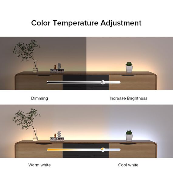 SEZO RC02RFW CCT 2.4G RF Wireless Fernbedienung 4-Zone Group Control Kompatibel mit WB5 C02W C02RF Helligkeit Farbtemperatur Einstellbar LED Controller 30M Steuerdistanz (Keine 2PCS AAA Batterien)