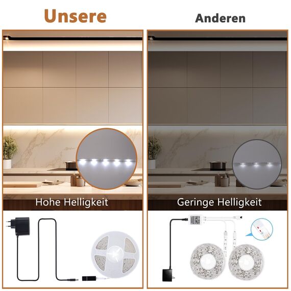 LED Strip 40M Set Dimmbar, APP Steuerung, Warmweiß bis Kaltweiß LED Streifen 24V Selbstklebend mit Netzteil Fernbedienung, Flexibel DIY LED Band 2700K-6500K, led Lichtband für Innen Küche Zimmer Deko