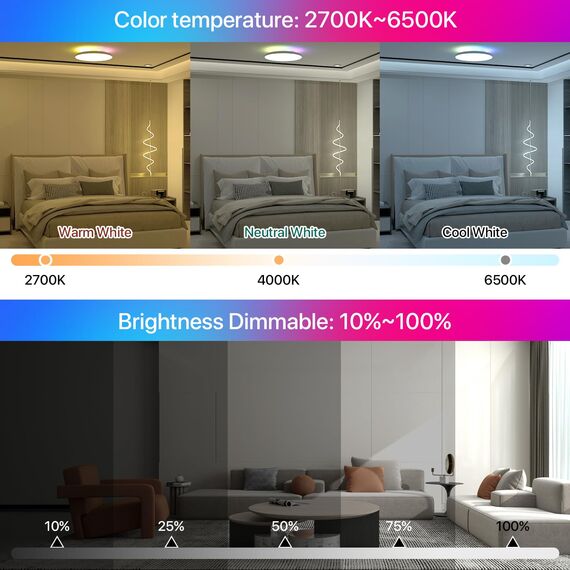 LUTW LED Deckenleuchte Dimmbar 24W 2400LM, Smart LED Deckenlampe RGB mit Fernbedienung, Farbwechsel Steuerbar via App, Kompatibel mit Alexa und Google Assistant für Wohnzimmer Schlafzimmer Ø28CM