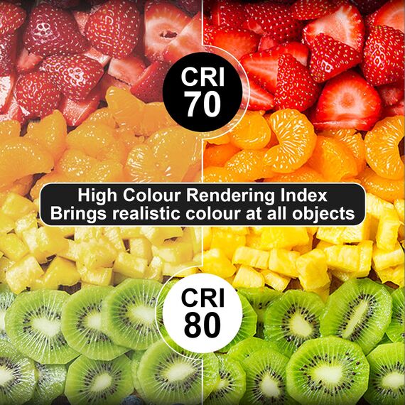 LUTW Deckenlampe LED 24W, LED Deckenleuchte Flach Rund Warmweiß 3000K 2400lm, Badezimmer Lampe IP54 Wasserfest, Badlampe Decke Modern für Wohnzimmer Schlafzimmer Küche, Ø30CM