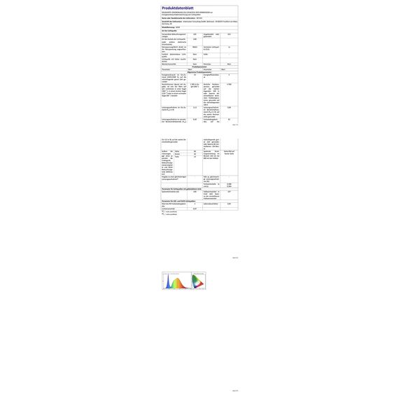 SKYLEO Schreibtischlampe LED - Verstellbare Schwenkarm, Ultradunnem Sockel LED Tischlampe, Dimmbar, Timer, Memory-Funktion, 1300LM, 12 W, Grün