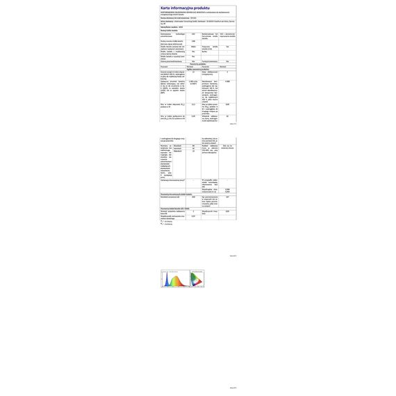 SKYLEO Schreibtischlampe LED – Schreibtischlampe klemmbar 1300LM – Flexibler Schwanenhals – 5 Farbmodi x 11 Helligkeitsstufen – Timmer und Speicherfunktion – 12W Desk Lamp – Schwarz