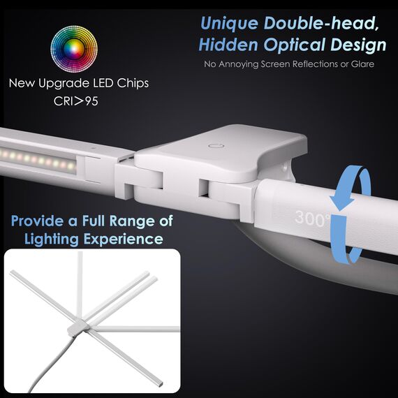 EYOCEAN Schreibtischlampe LED mit Fernbedienung, Doppelkopf Schreibtischlampe, Dimmbare Monitor Lampe 24W 80cm, Tageslichtlampe Schreibtisch für Homeoffice, Bürolampe, Weiß